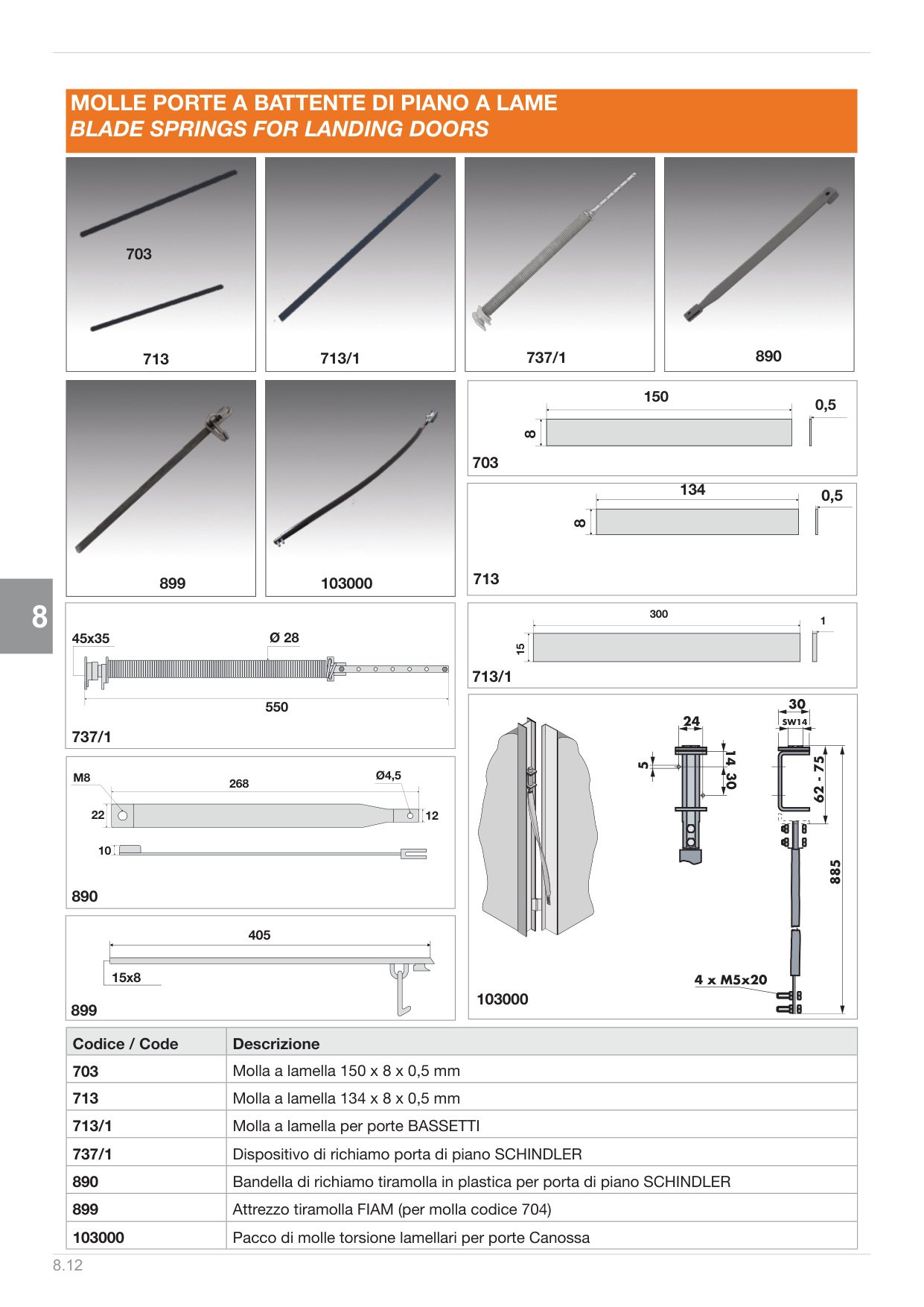 Pagina 205 — Ds ascensori 2025