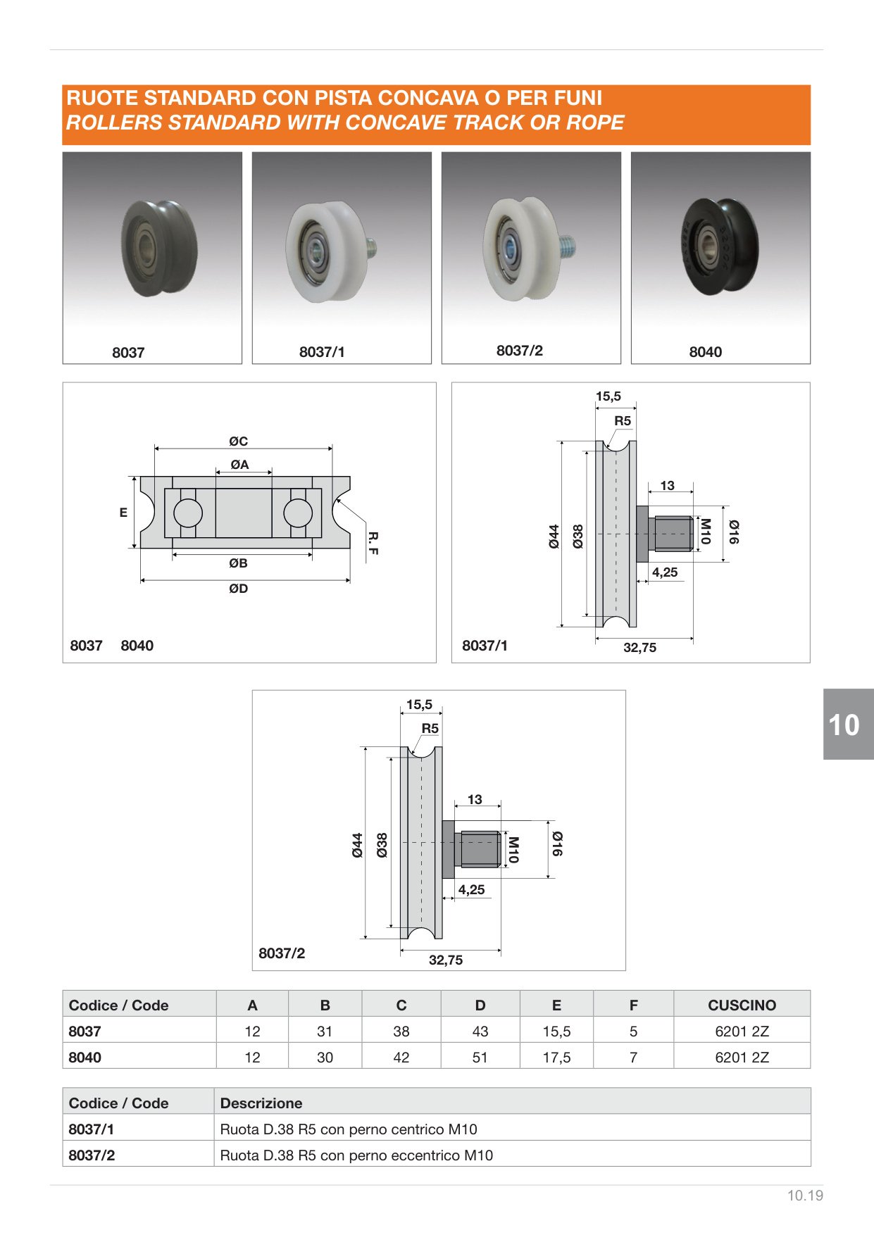 Pagina 267 — Ds ascensori 2025