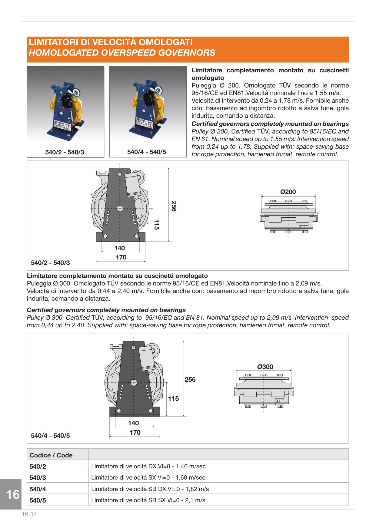 Pagina 398 — Ds ascensori 2025
