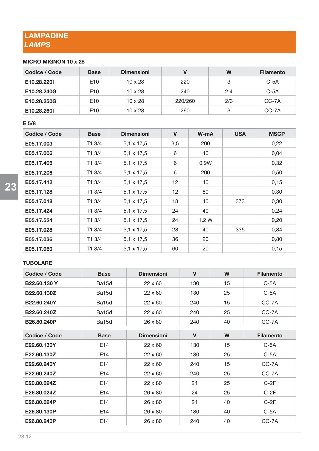 Pagina 462 — Ds ascensori 2025