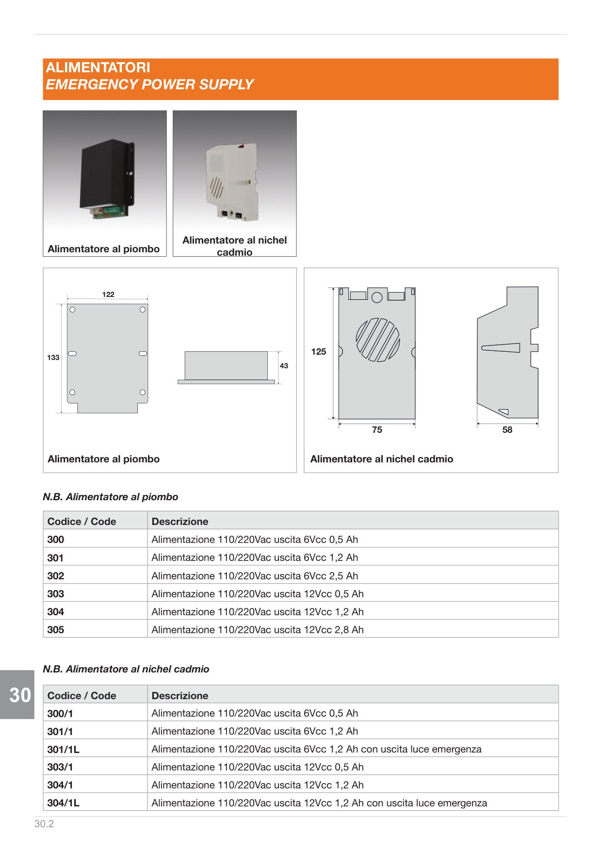 Pagina 511 — Ds ascensori 2025