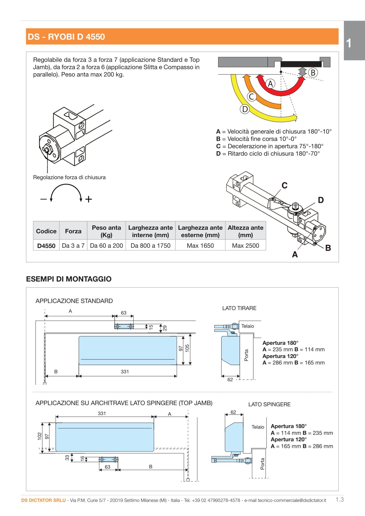 Pagina 3 — Ds industria 2025