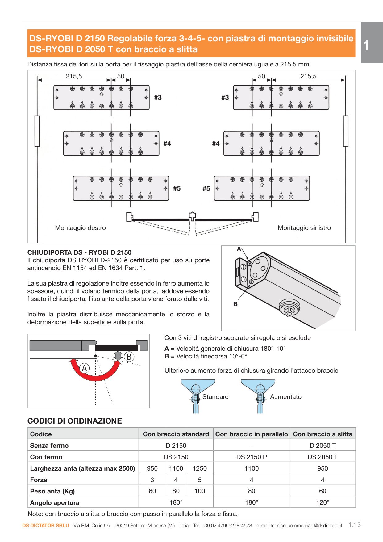 Pagina 13 — Ds industria 2025