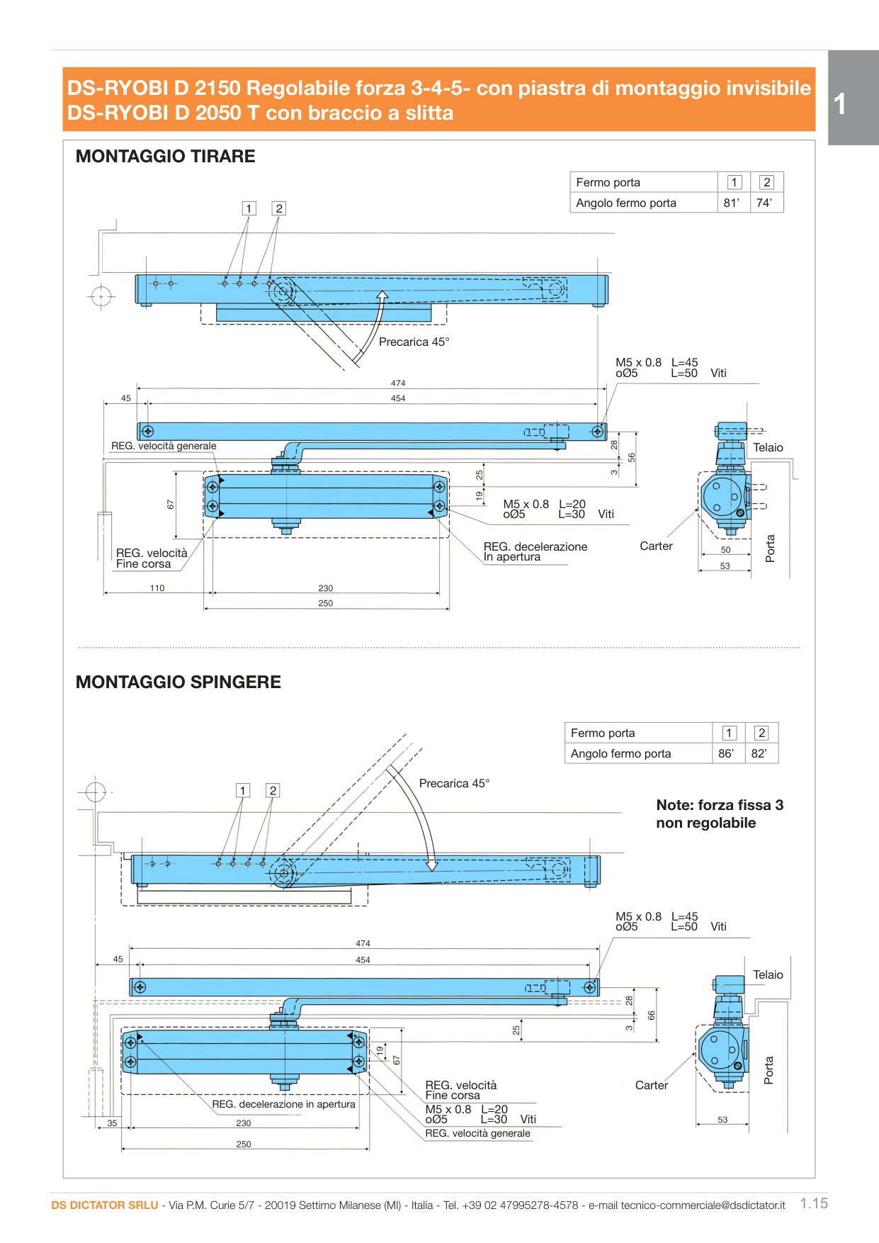 Pagina 15 — Ds industria 2025