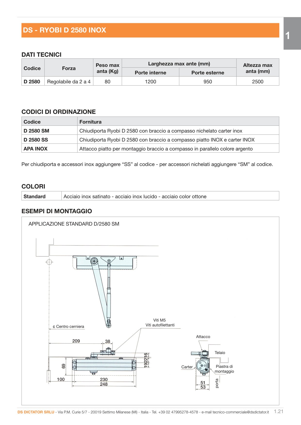 Pagina 21 — Ds industria 2025