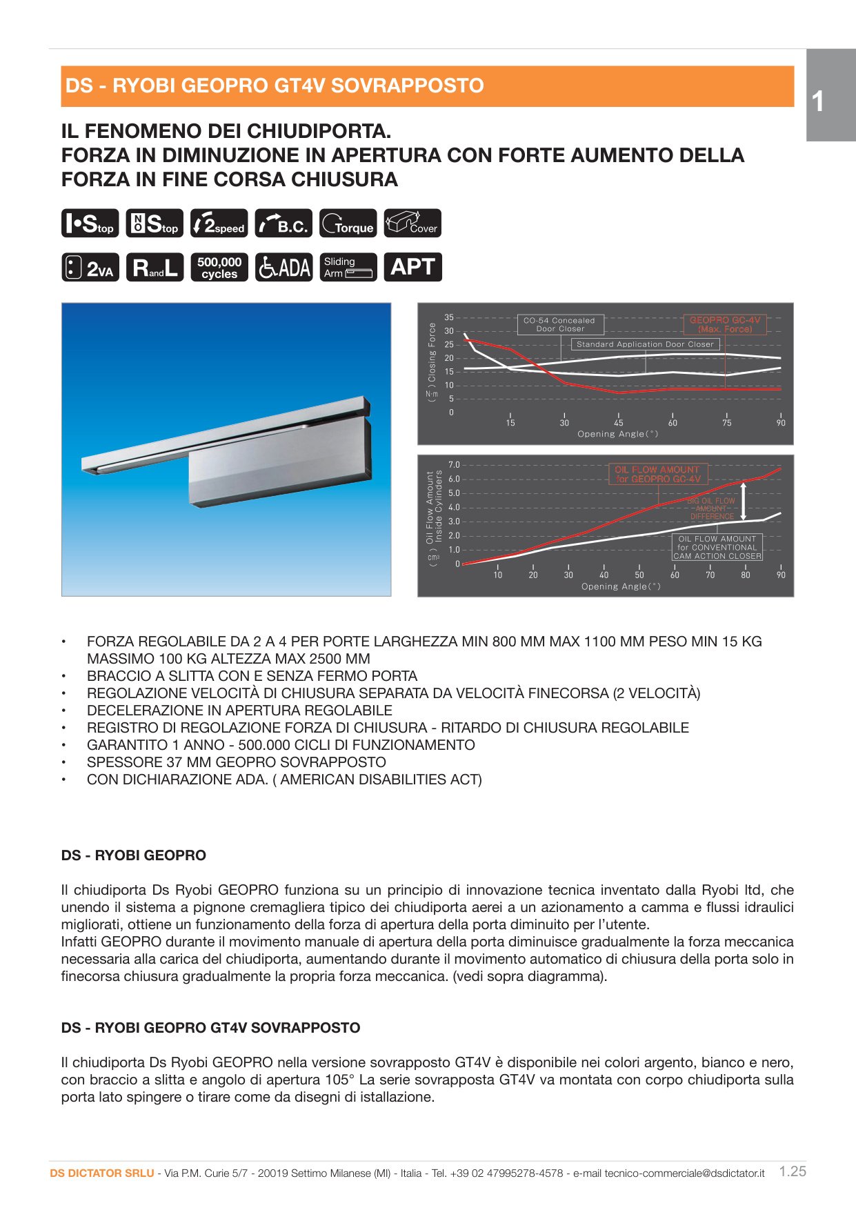 Pagina 25 — Ds industria 2025