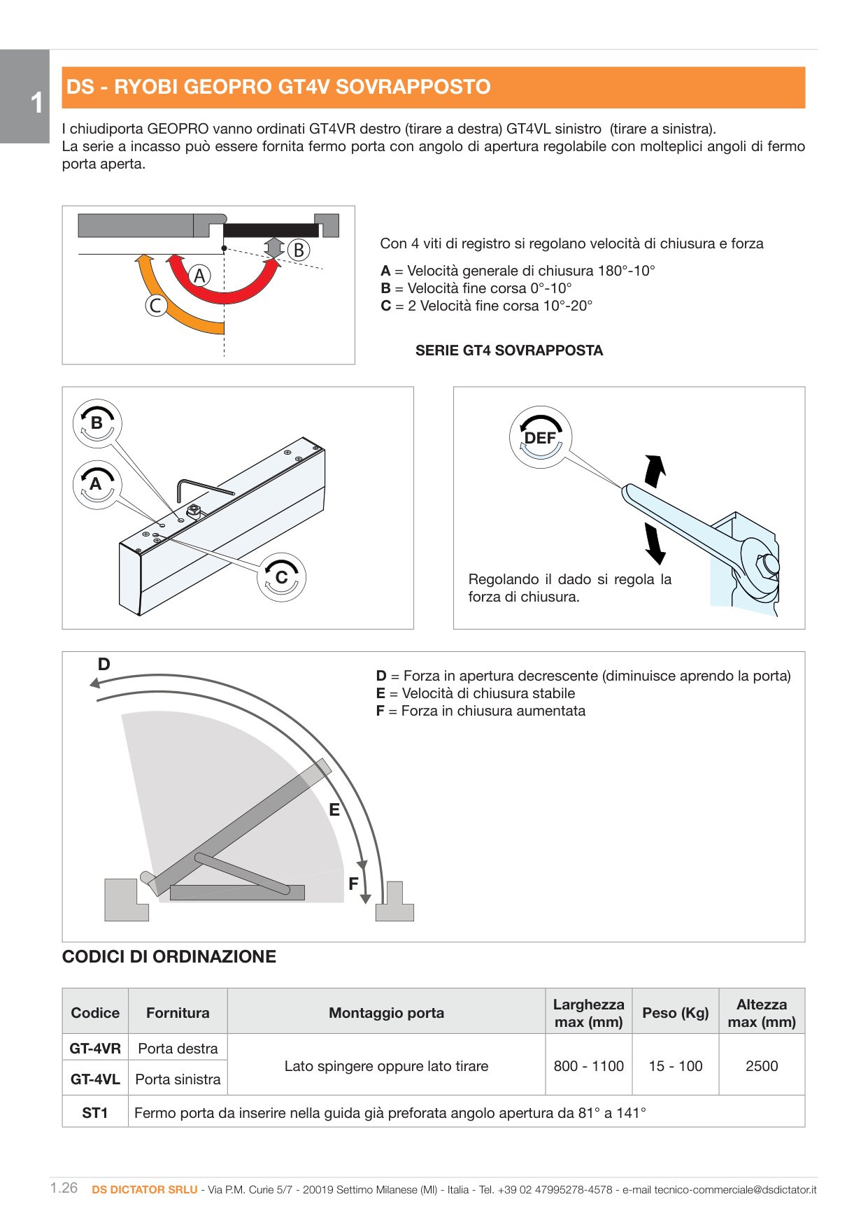 Pagina 26 — Ds industria 2025