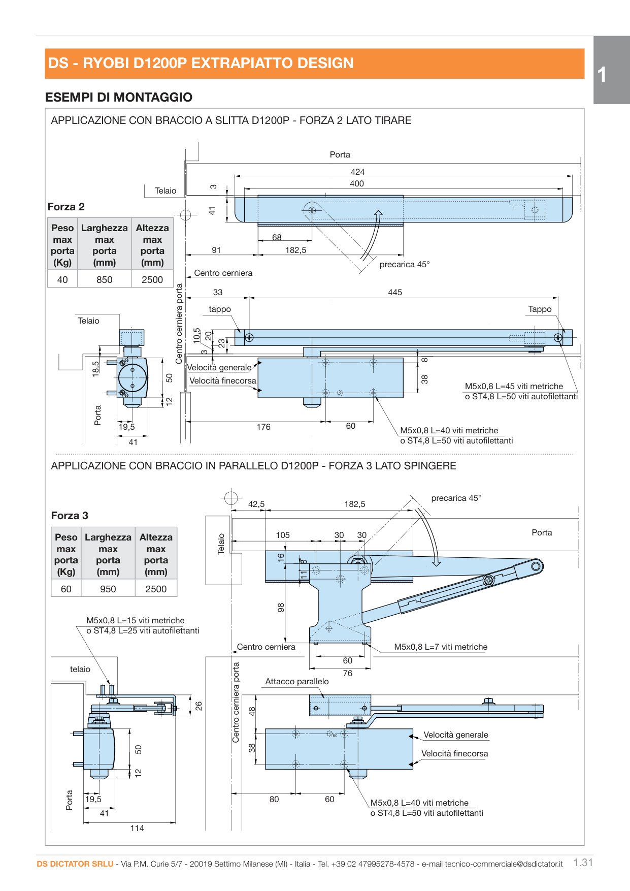 Pagina 31 — Ds industria 2025