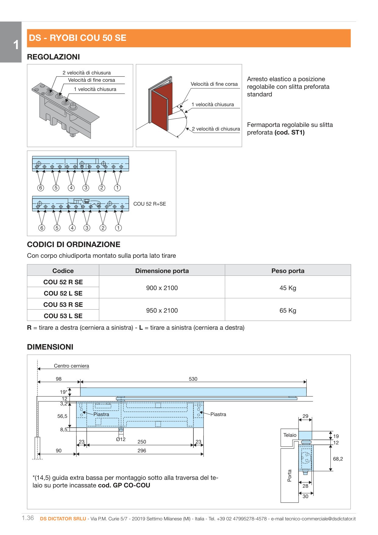 Pagina 36 — Ds industria 2025