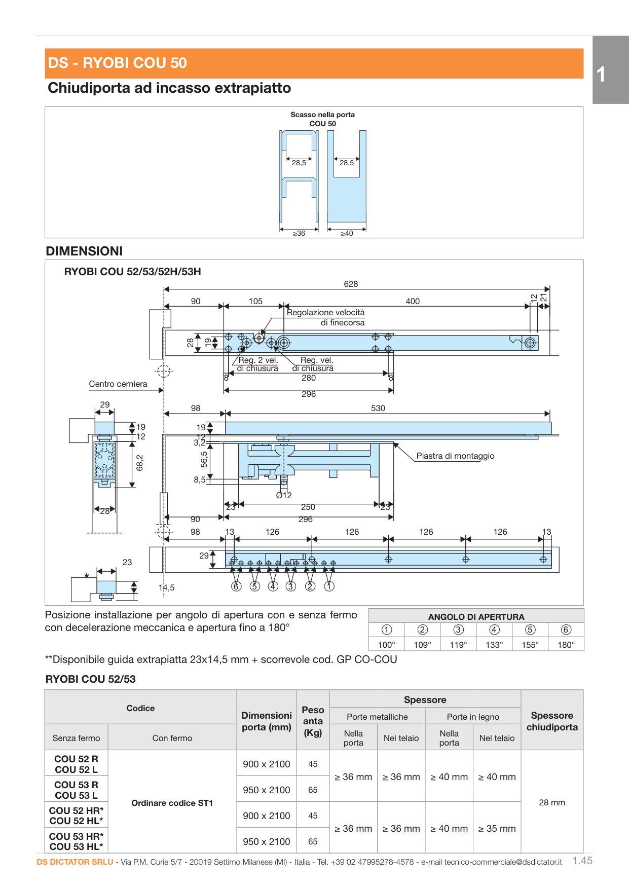 Pagina 45 — Ds industria 2025
