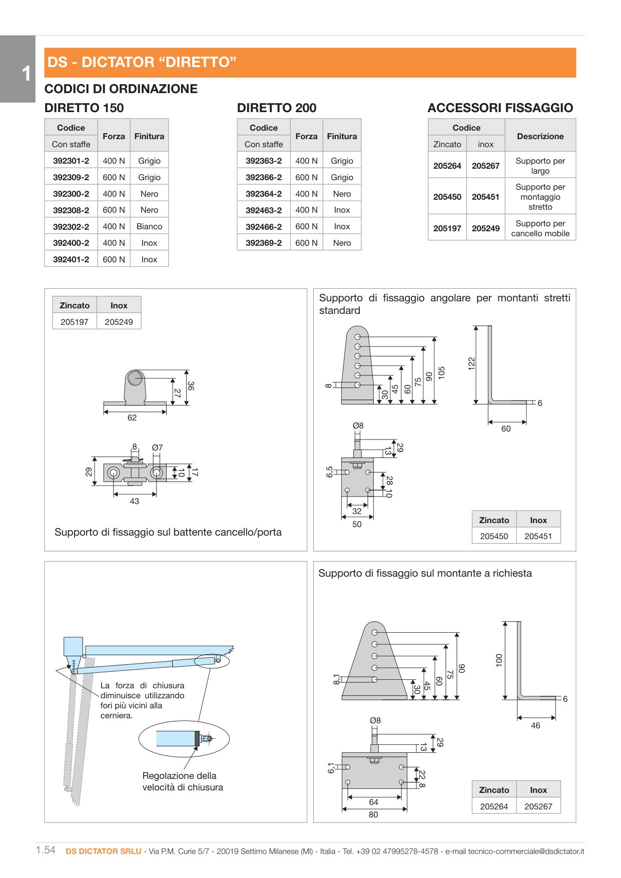 Pagina 54 — Ds industria 2025