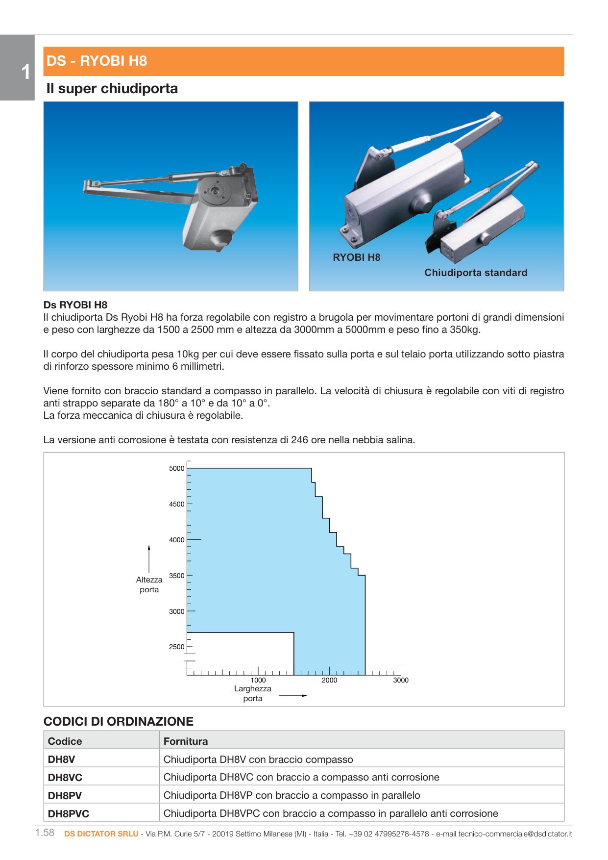 Pagina 58 — Ds industria 2025