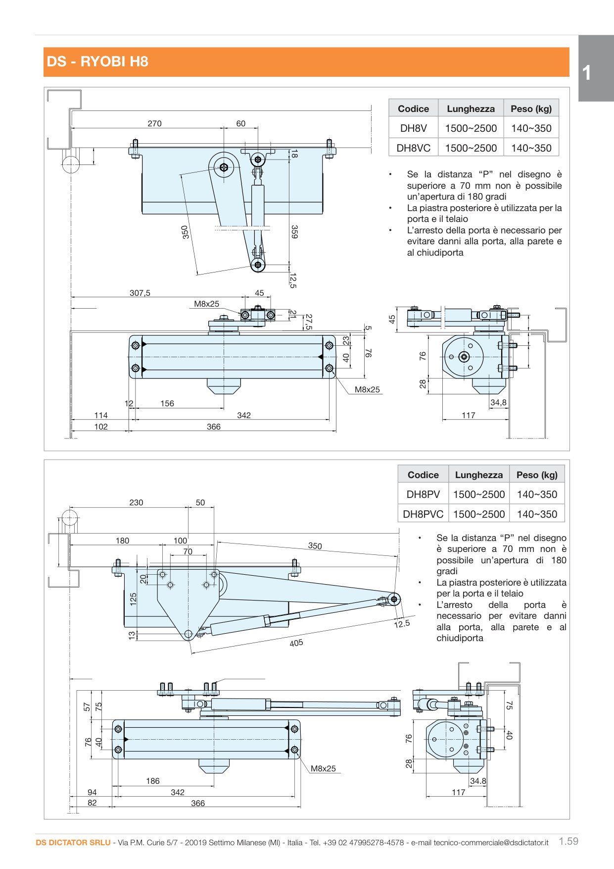 Pagina 59 — Ds industria 2025