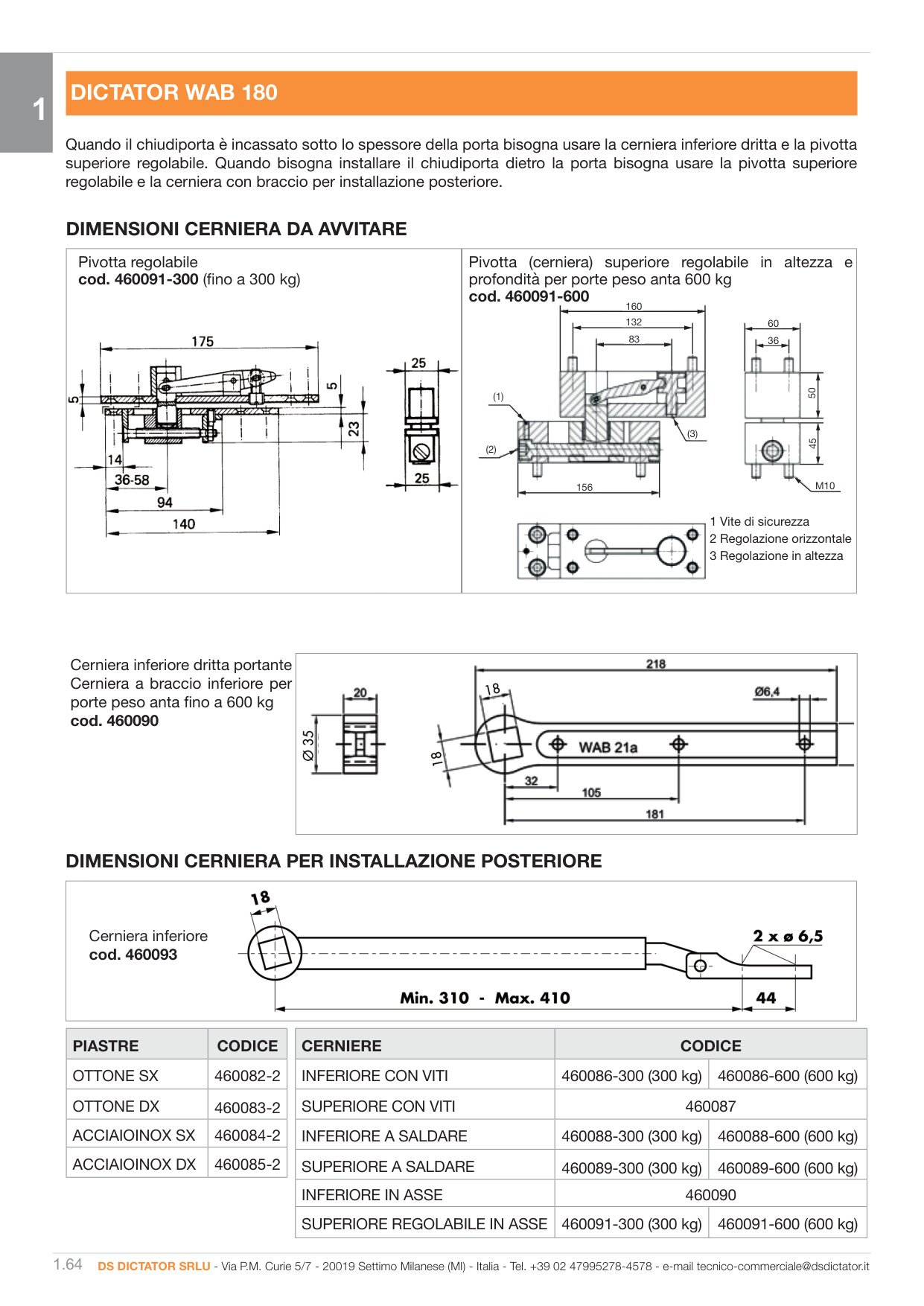 Pagina 64 — Ds industria 2025