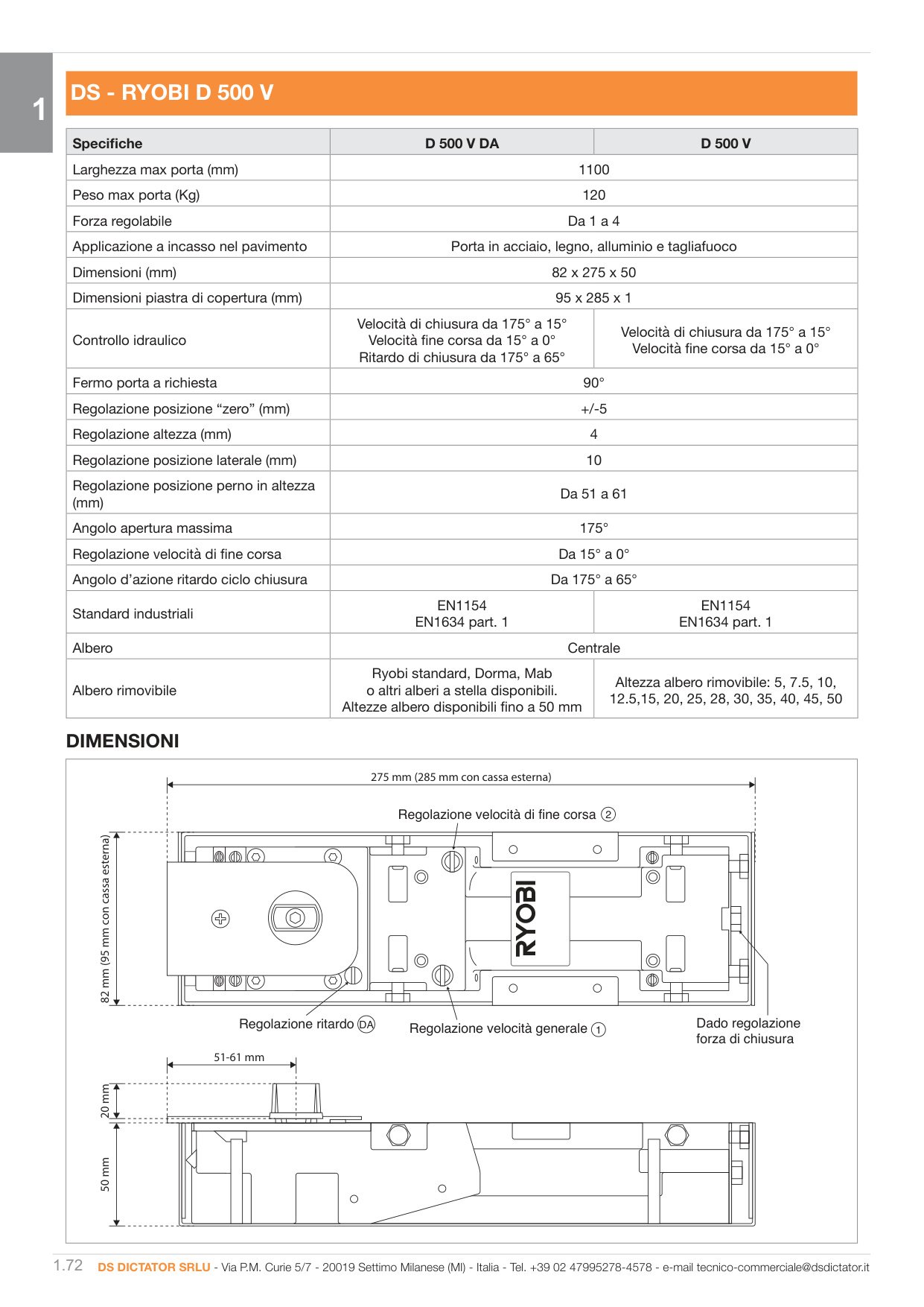 Pagina 72 — Ds industria 2025