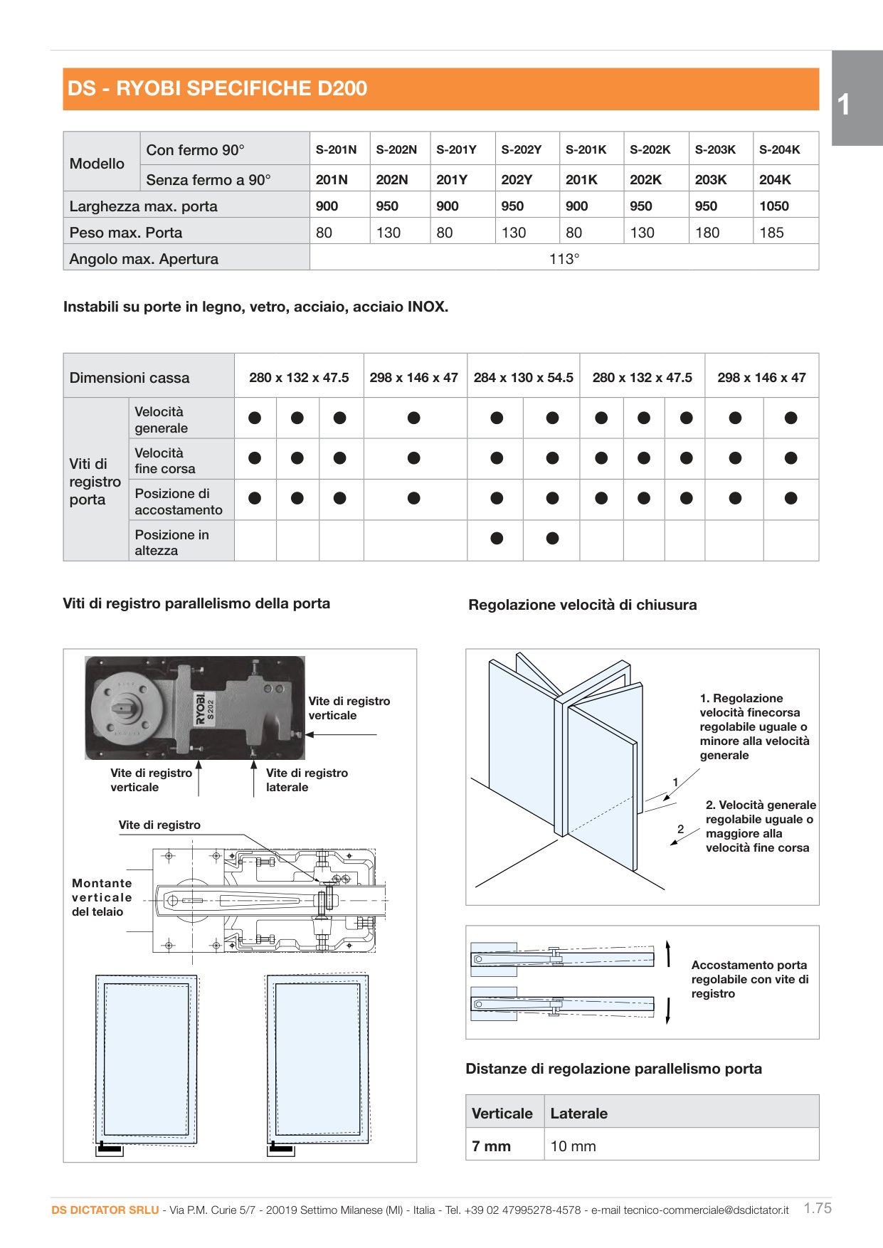 Pagina 75 — Ds industria 2025