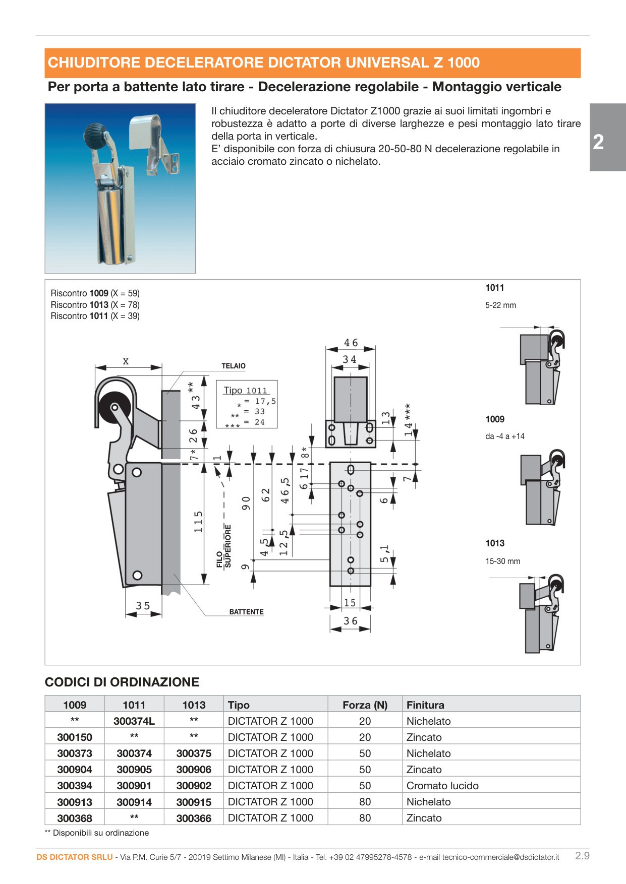 Pagina 96 — Ds industria 2025