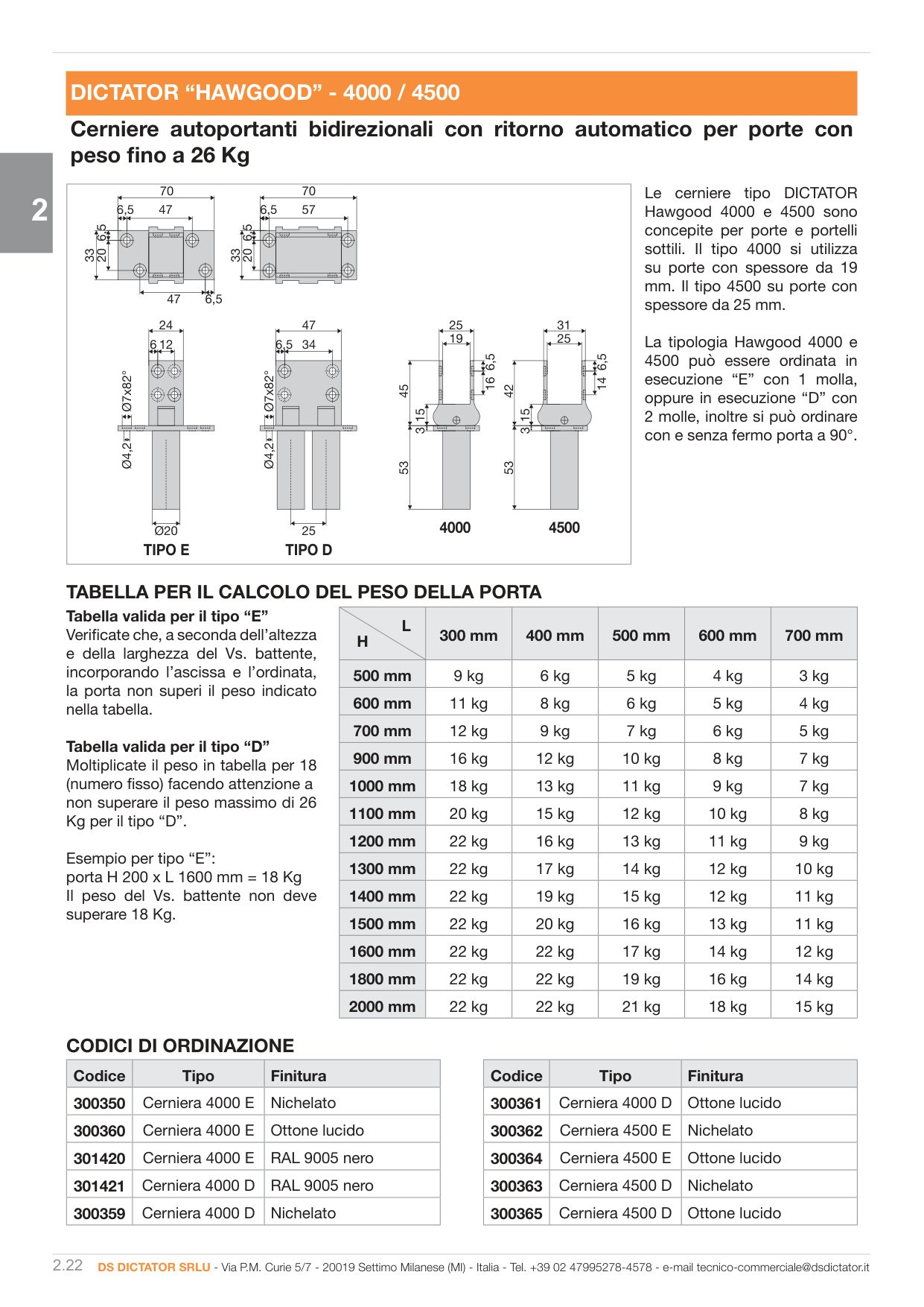 Pagina 109 — Ds industria 2025