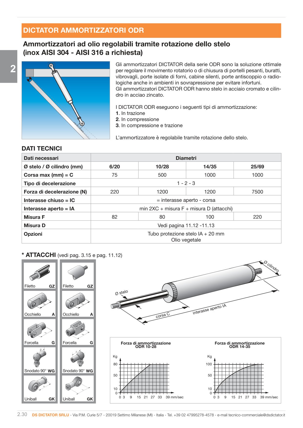 Pagina 117 — Ds industria 2025