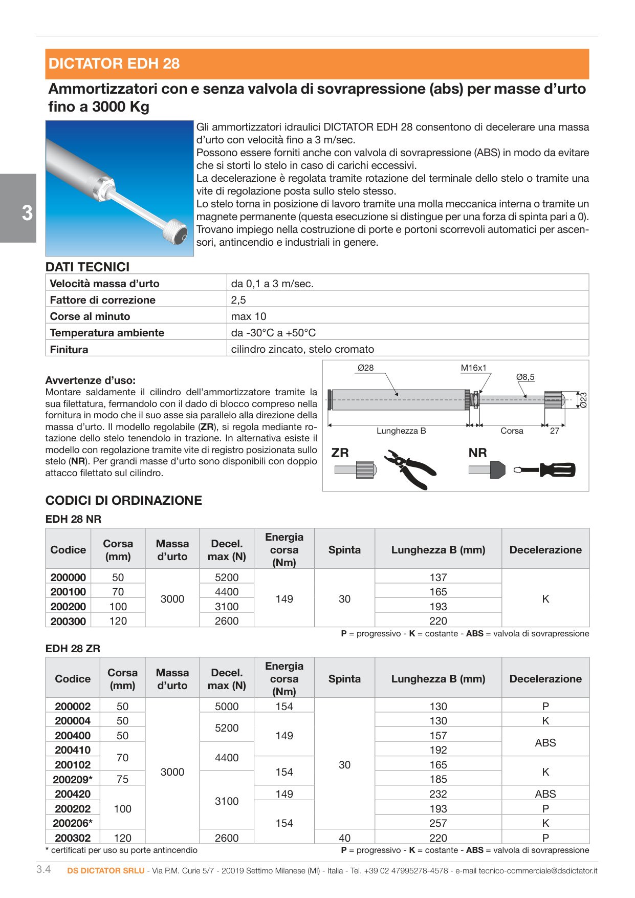 Pagina 121 — Ds industria 2025