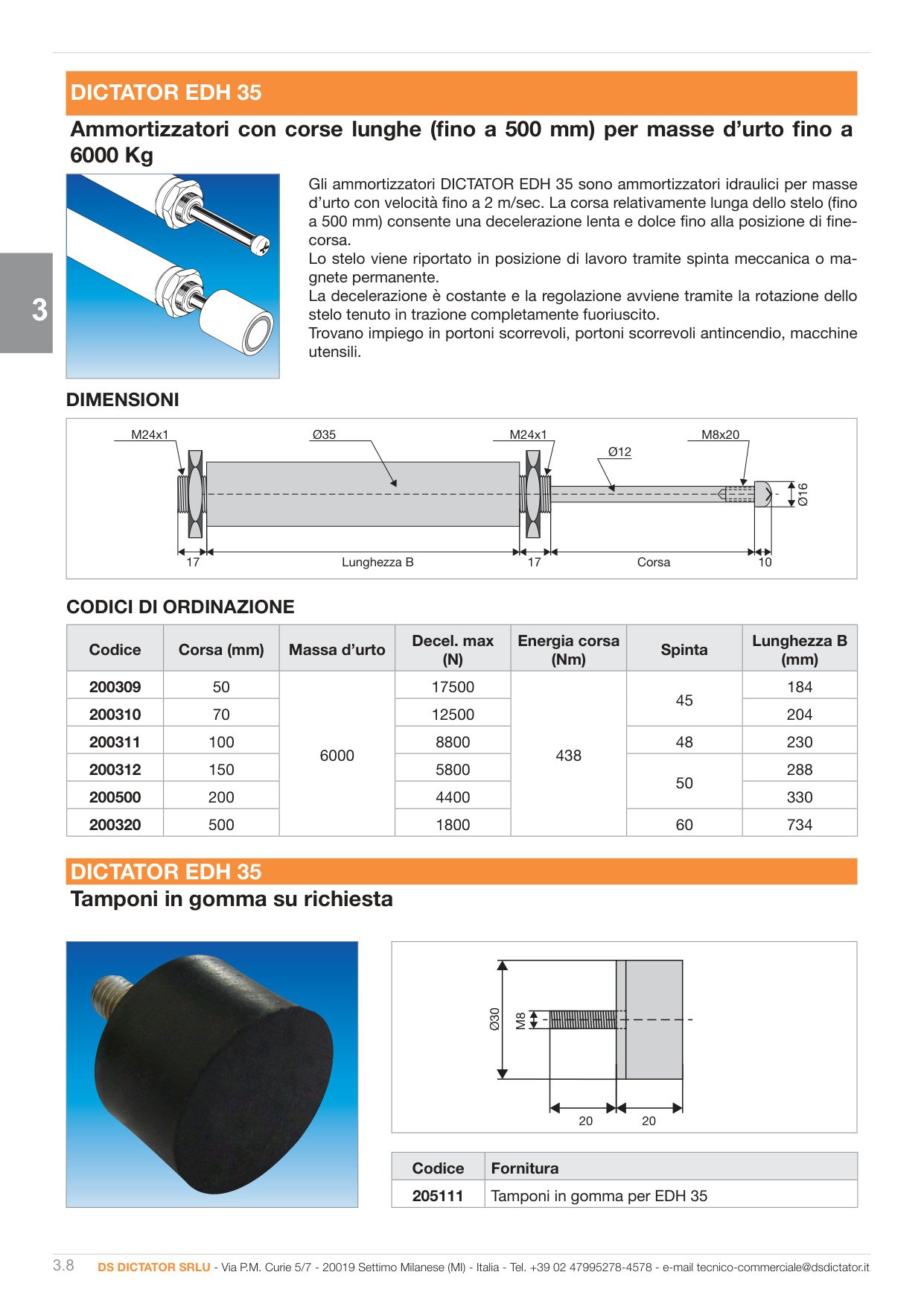 Pagina 125 — Ds industria 2025