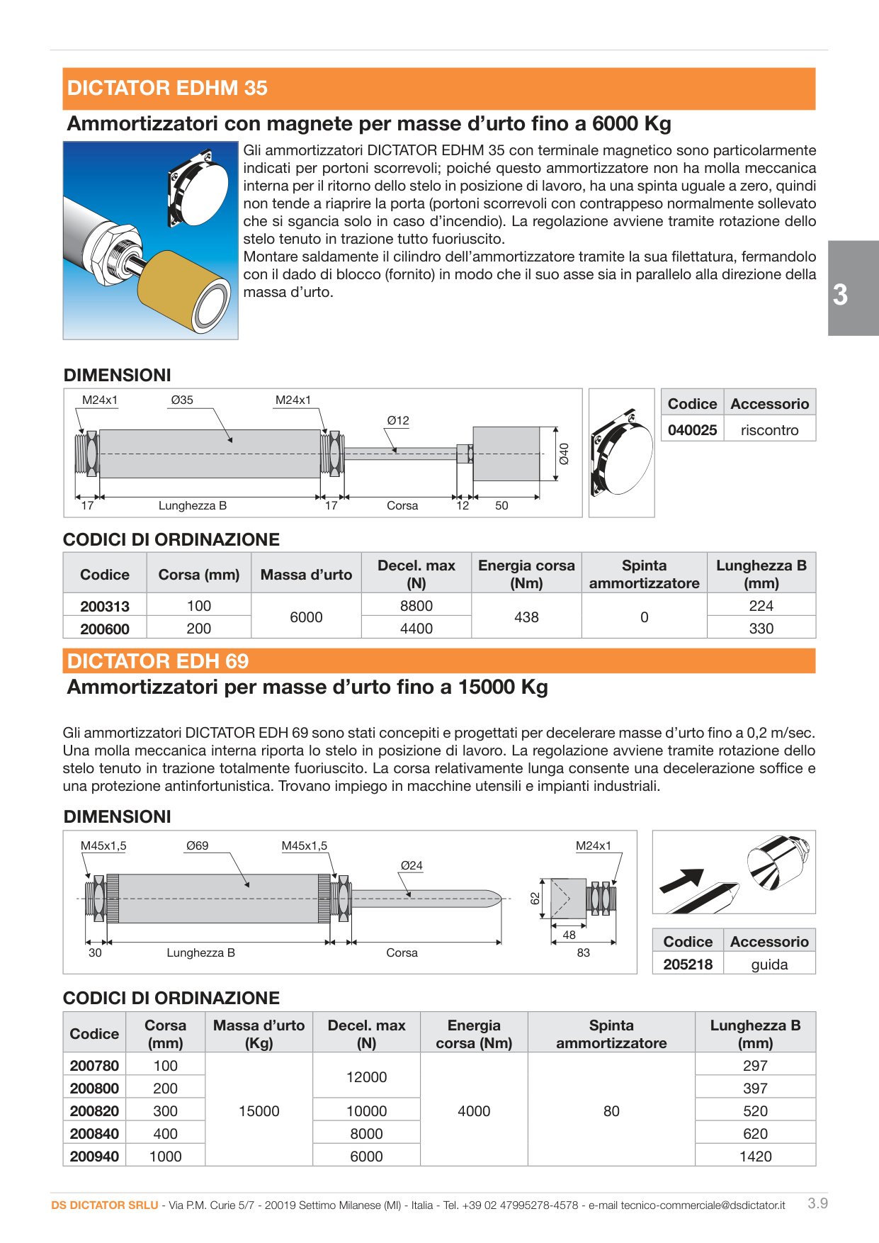 Pagina 126 — Ds industria 2025