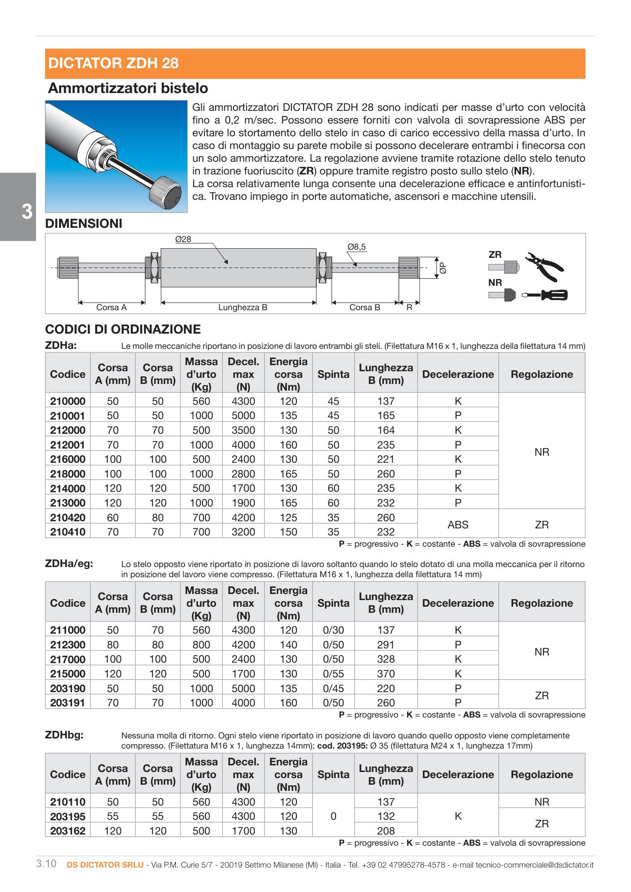 Pagina 127 — Ds industria 2025