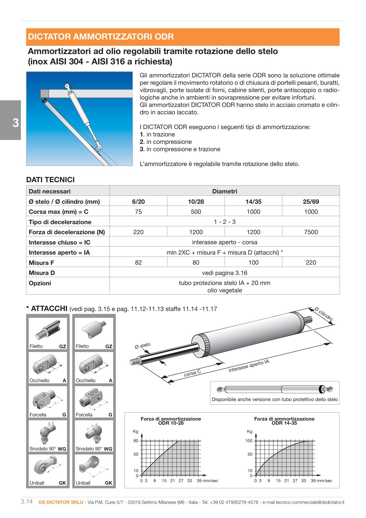 Pagina 131 — Ds industria 2025