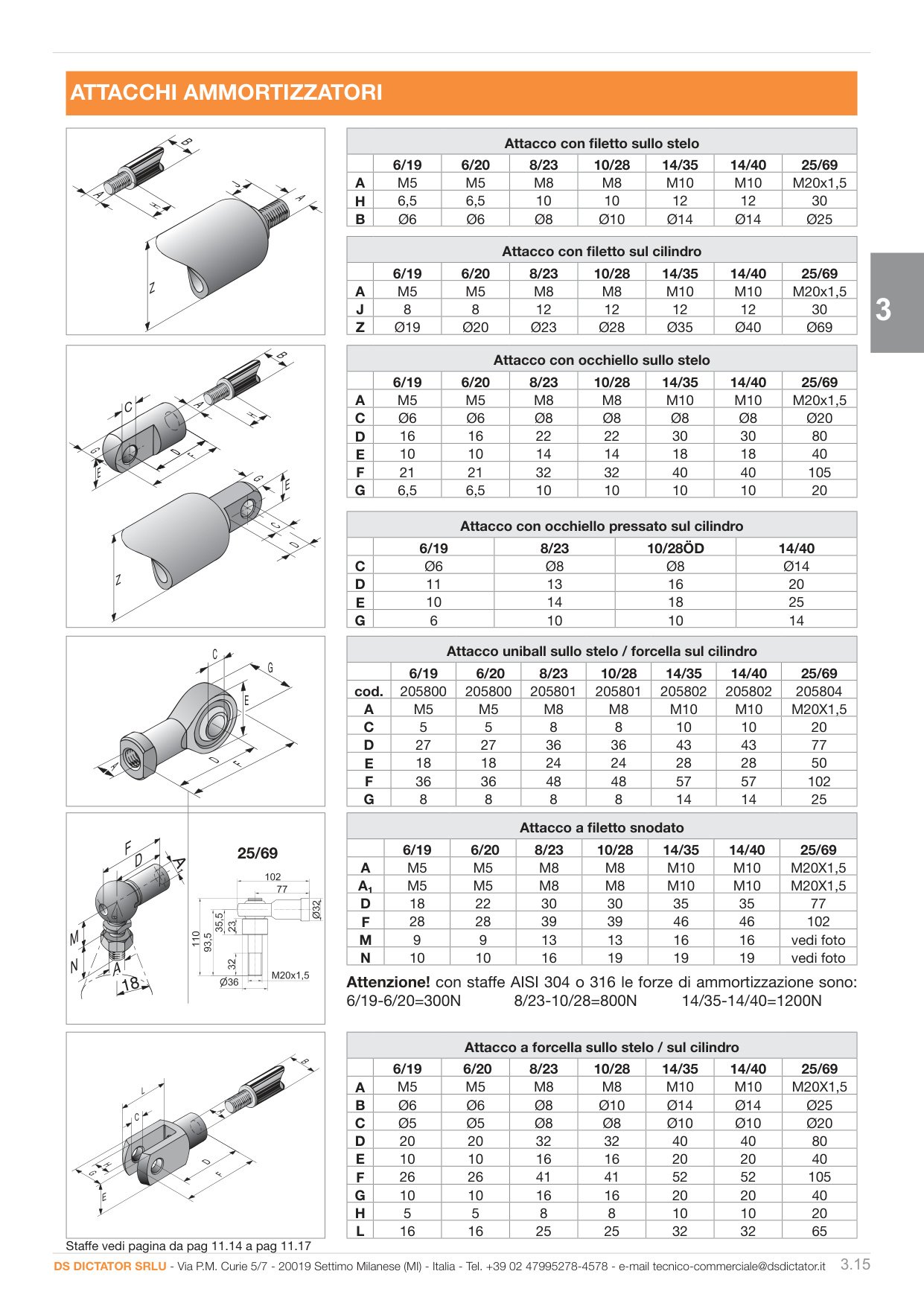 Pagina 132 — Ds industria 2025