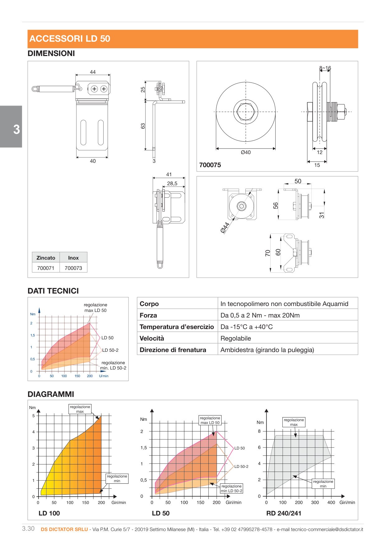 Pagina 147 — Ds industria 2025