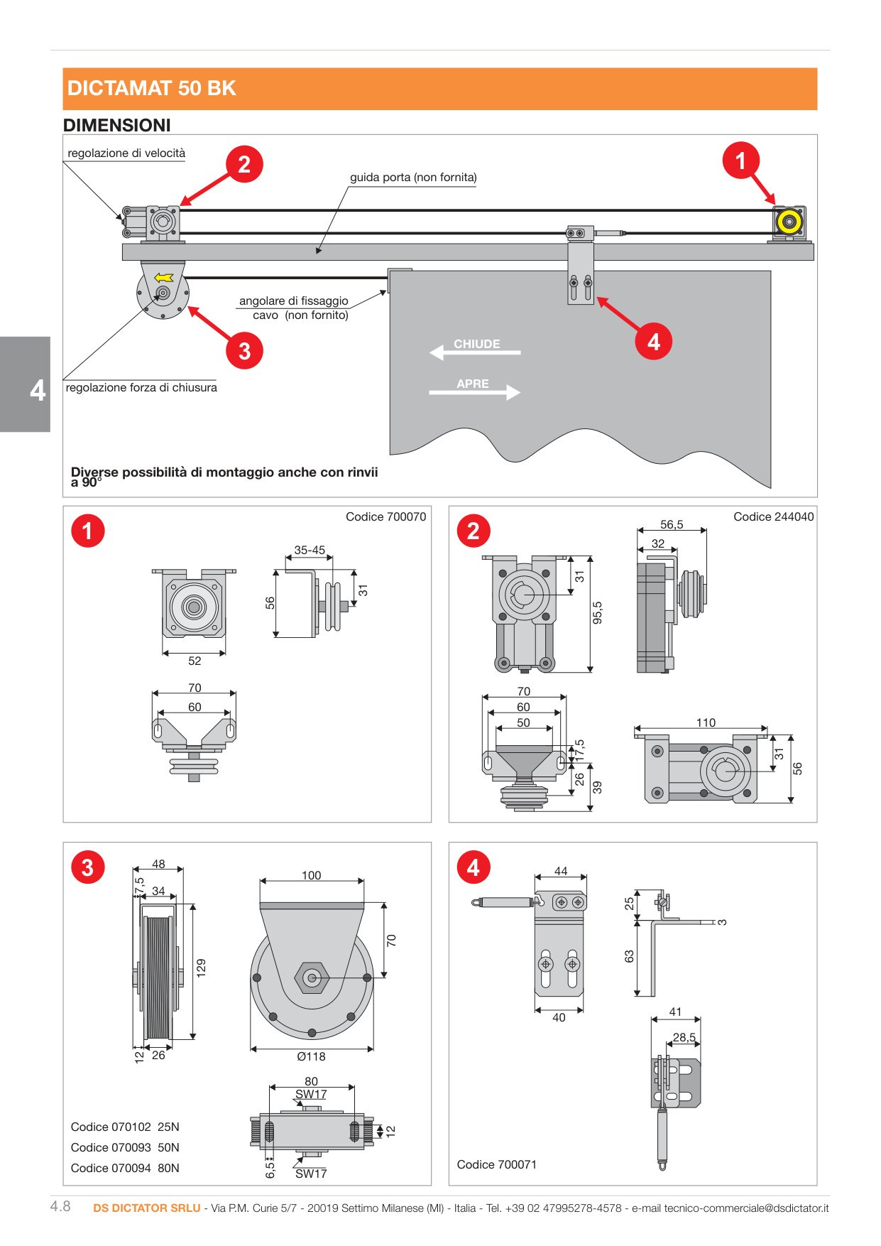 Pagina 157 — Ds industria 2025