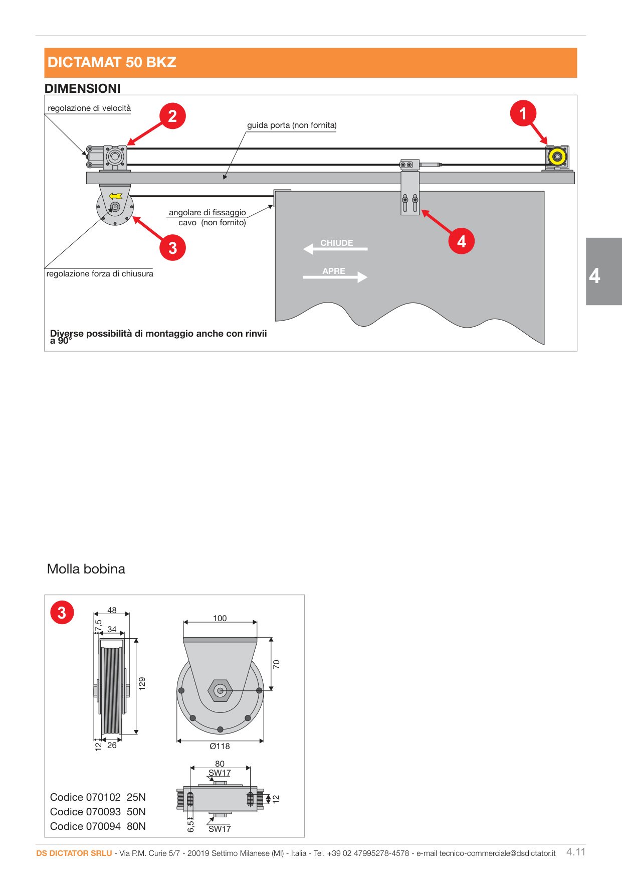 Pagina 160 — Ds industria 2025