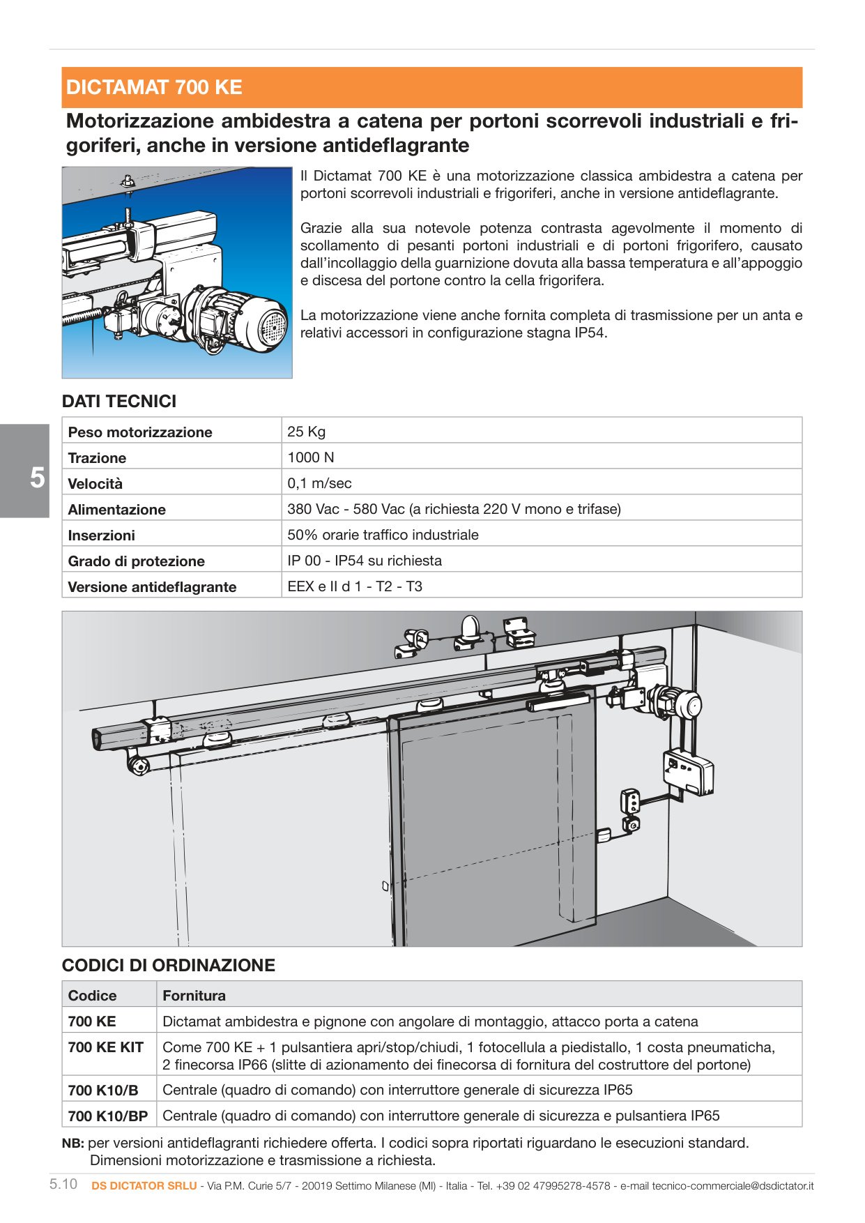 Pagina 175 — Ds industria 2025