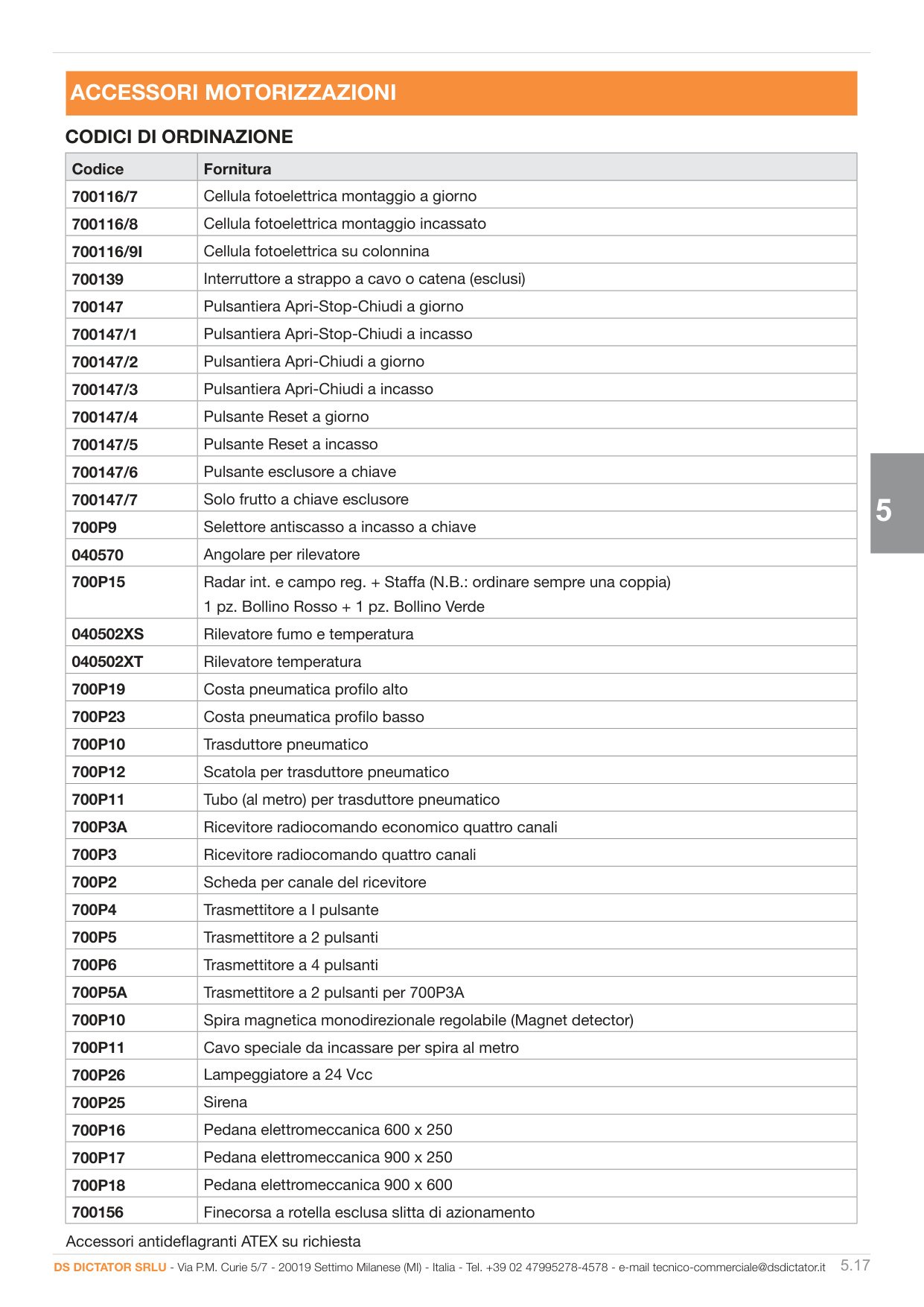 Pagina 182 — Ds industria 2025