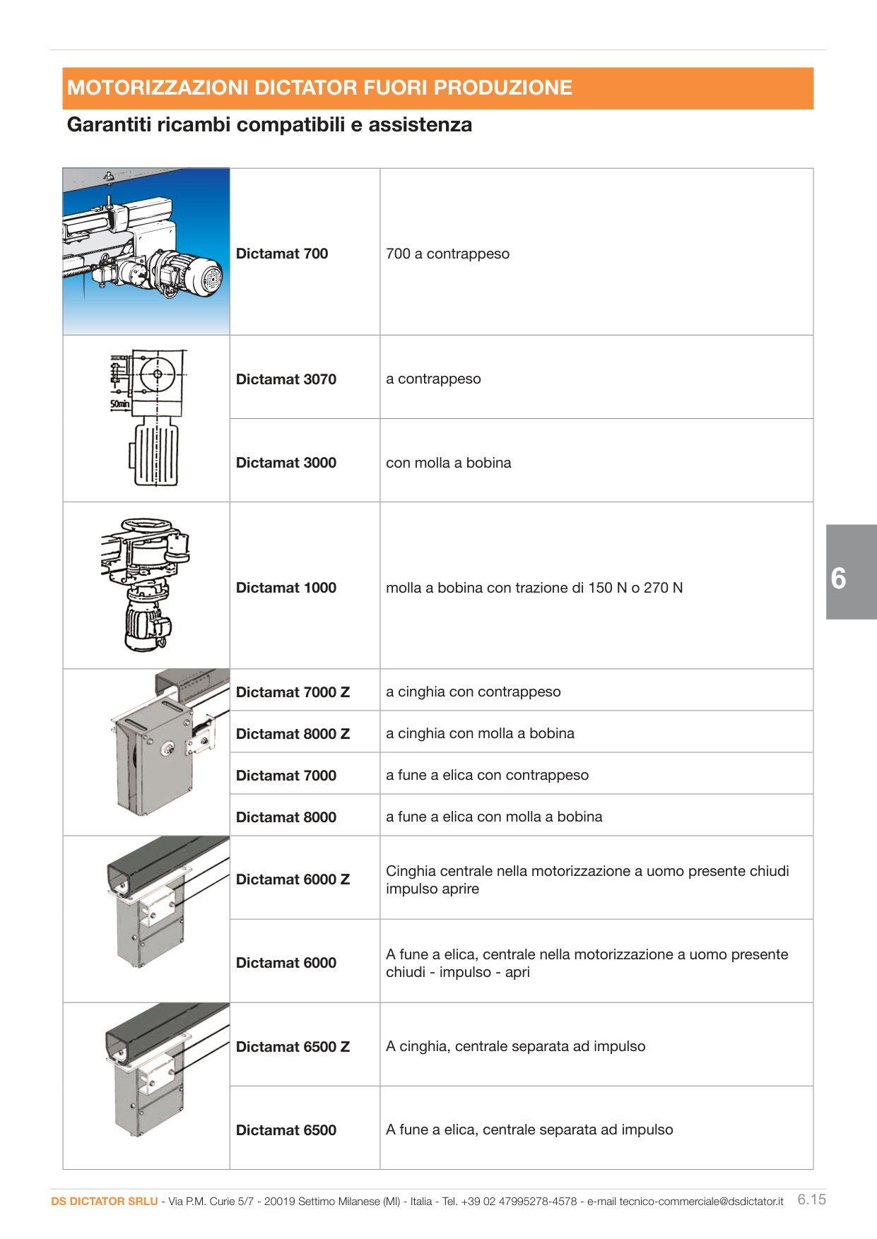 Pagina 197 — Ds industria 2025