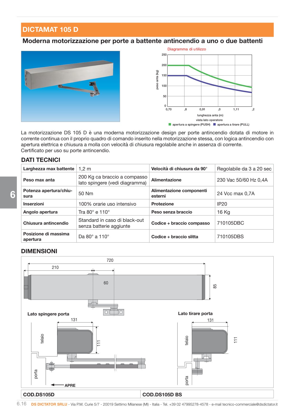 Pagina 198 — Ds industria 2025
