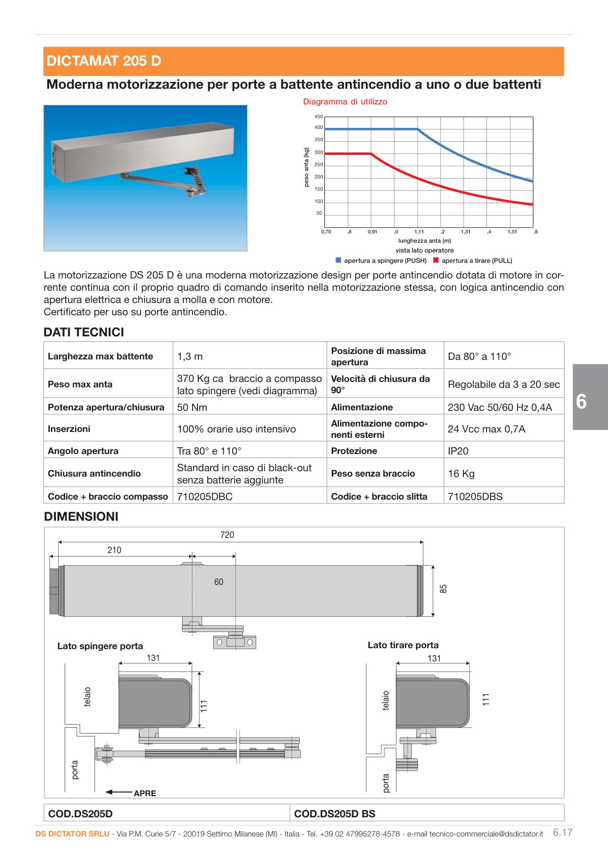 Pagina 199 — Ds industria 2025