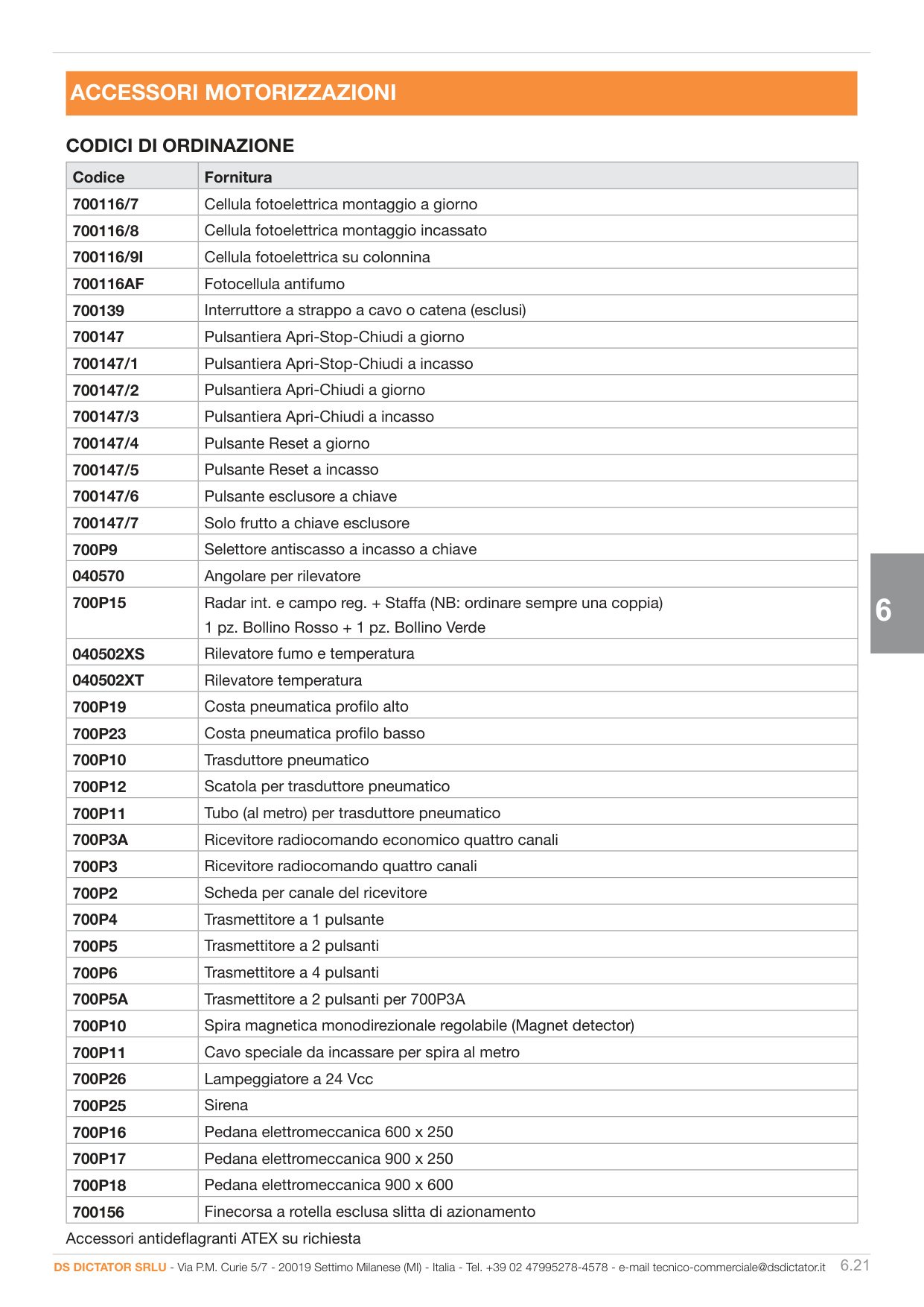 Pagina 203 — Ds industria 2025