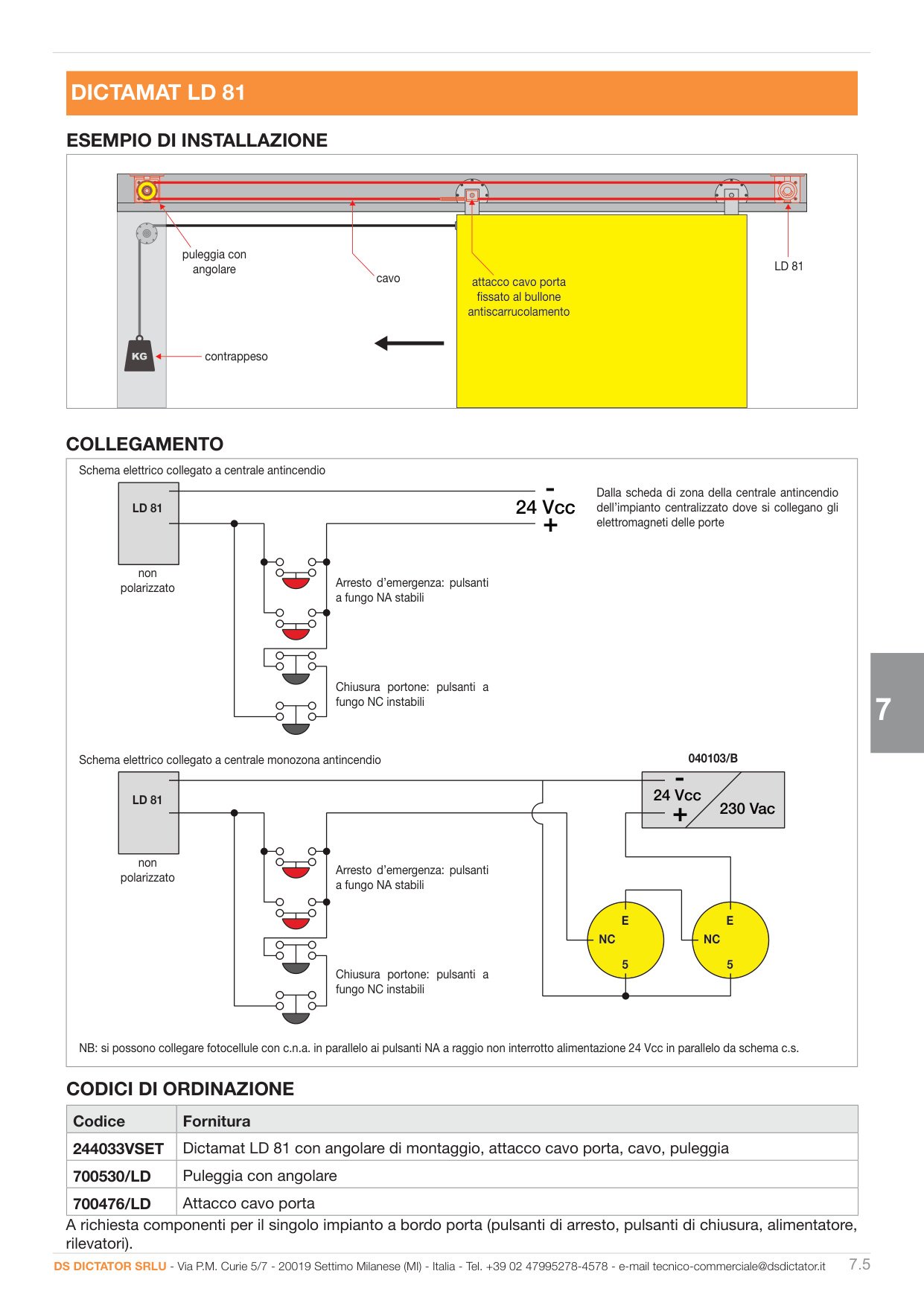 Pagina 208 — Ds industria 2025