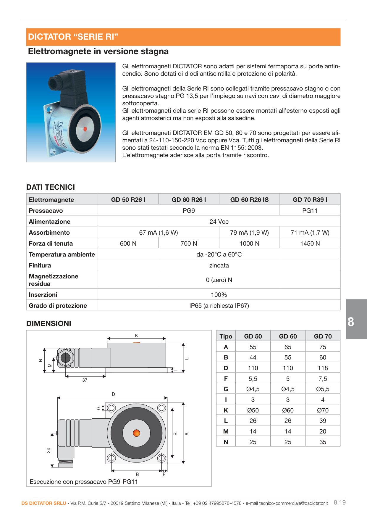 Pagina 232 — Ds industria 2025