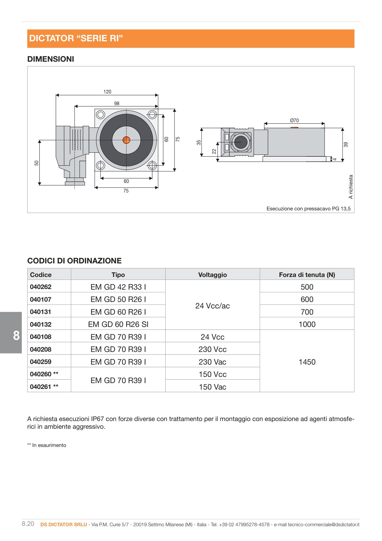 Pagina 233 — Ds industria 2025