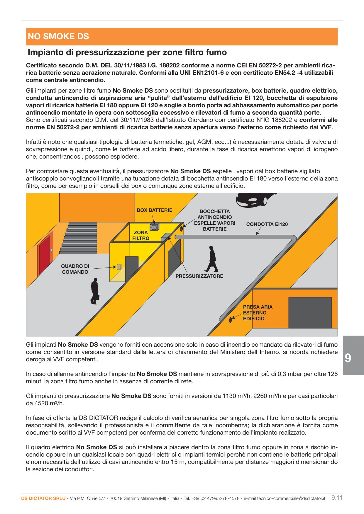 Pagina 264 — Ds industria 2025