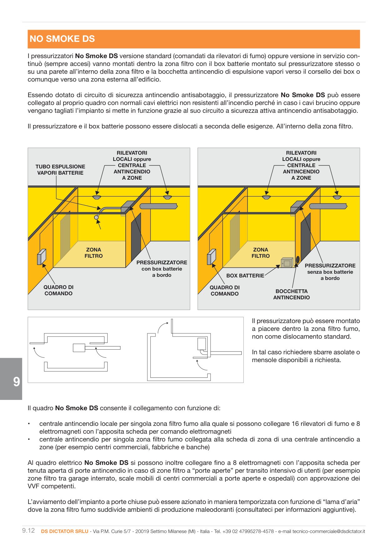 Pagina 265 — Ds industria 2025