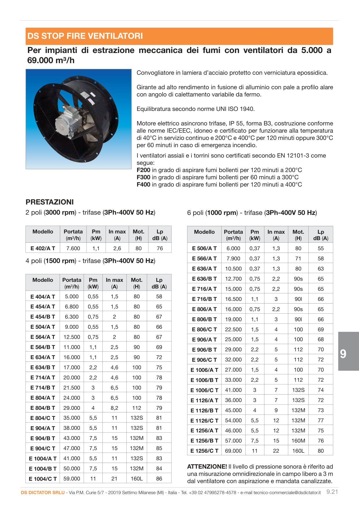 Pagina 274 — Ds industria 2025