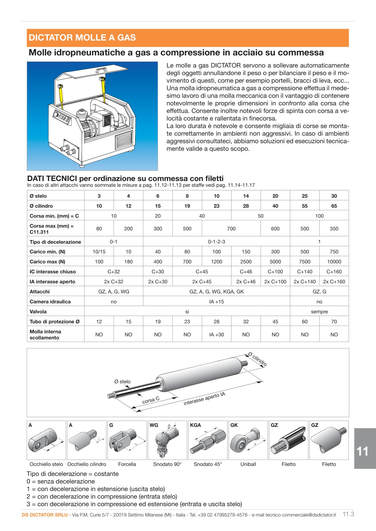 Pagina 308 — Ds industria 2025