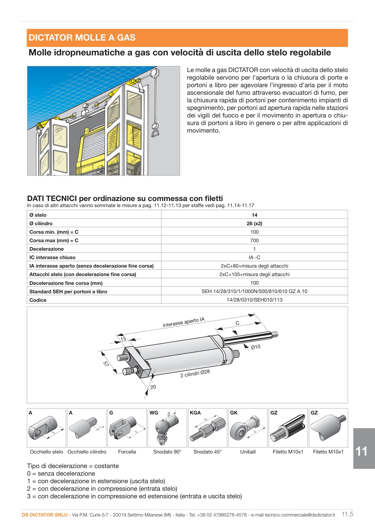Pagina 310 — Ds industria 2025