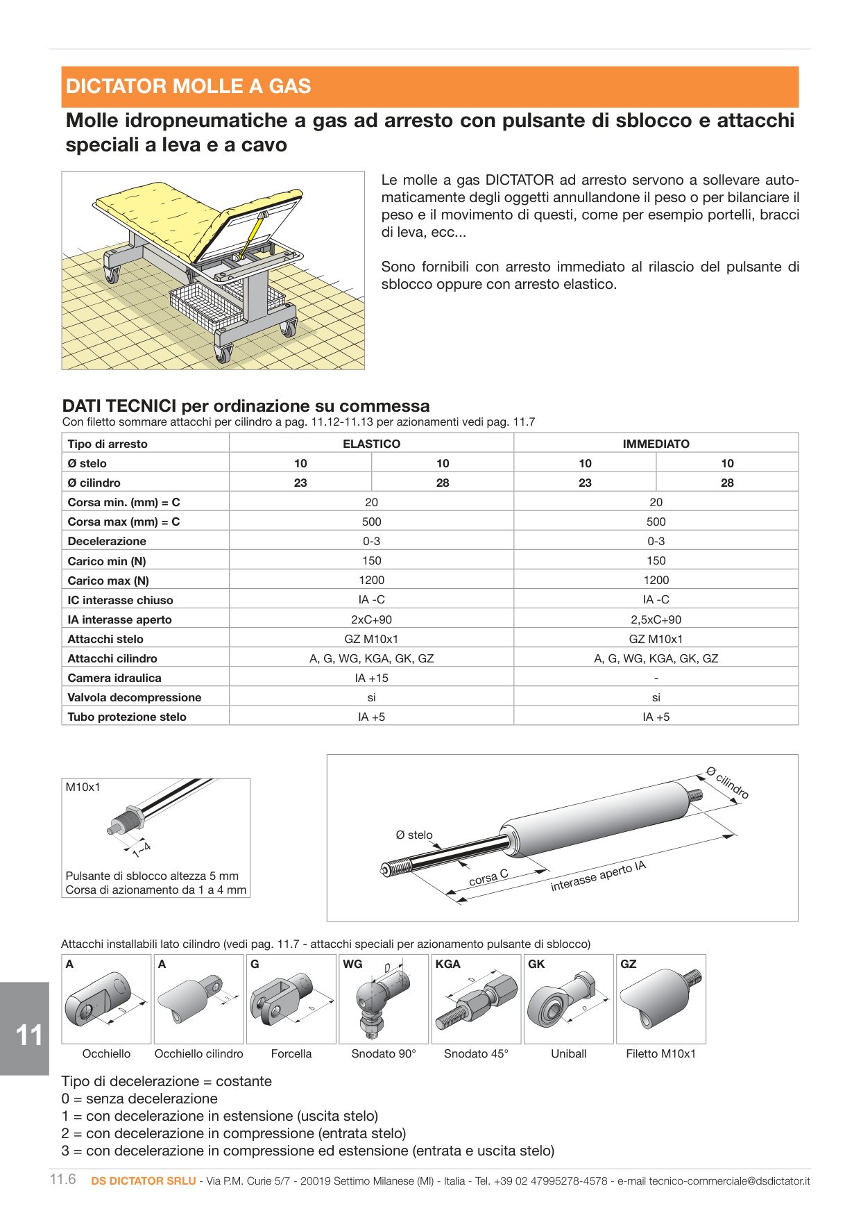 Pagina 311 — Ds industria 2025