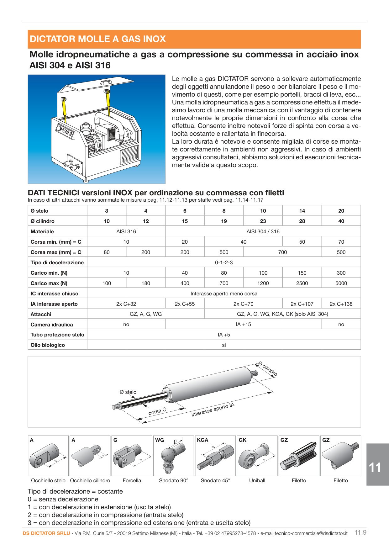 Pagina 314 — Ds industria 2025