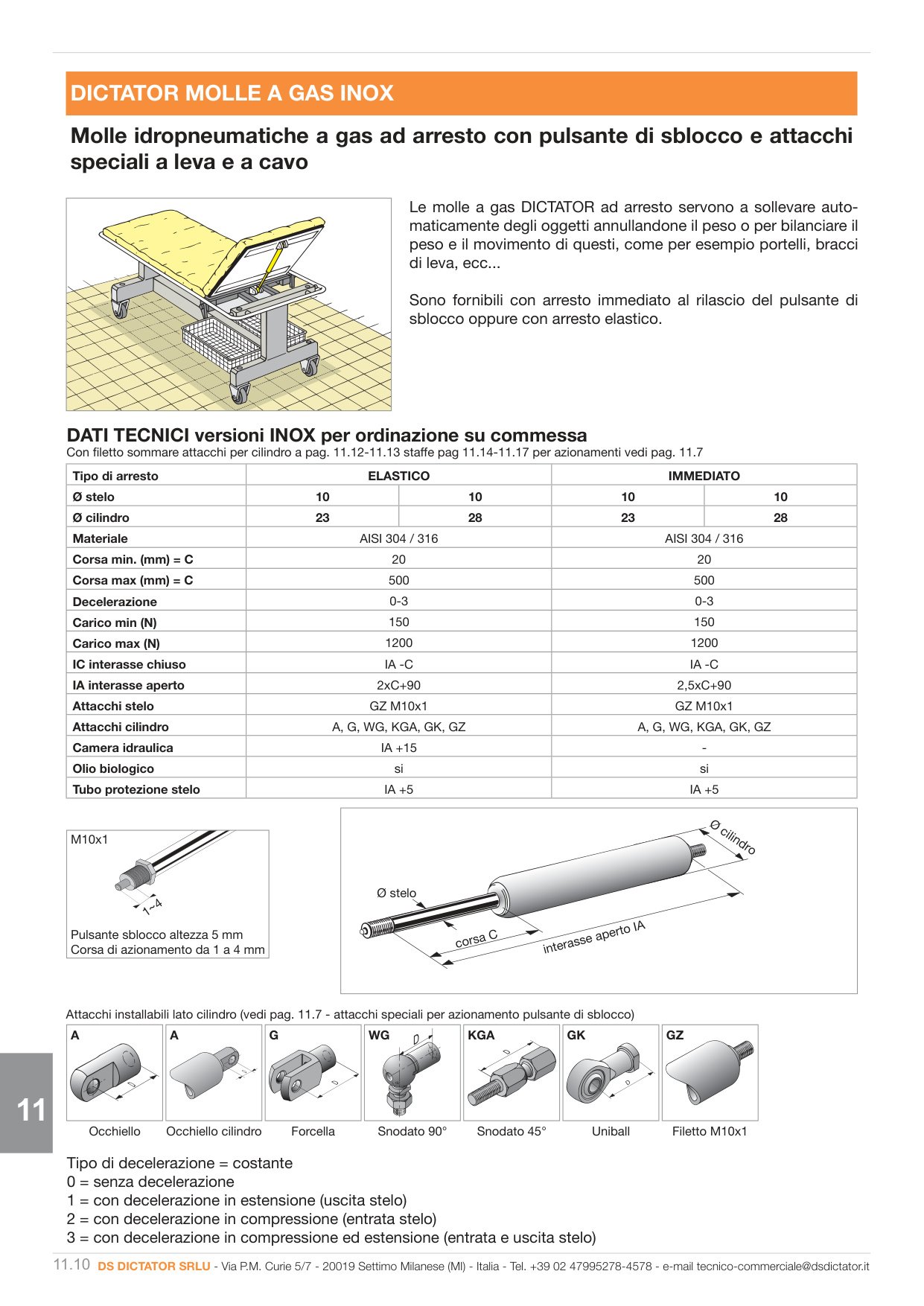 Pagina 315 — Ds industria 2025