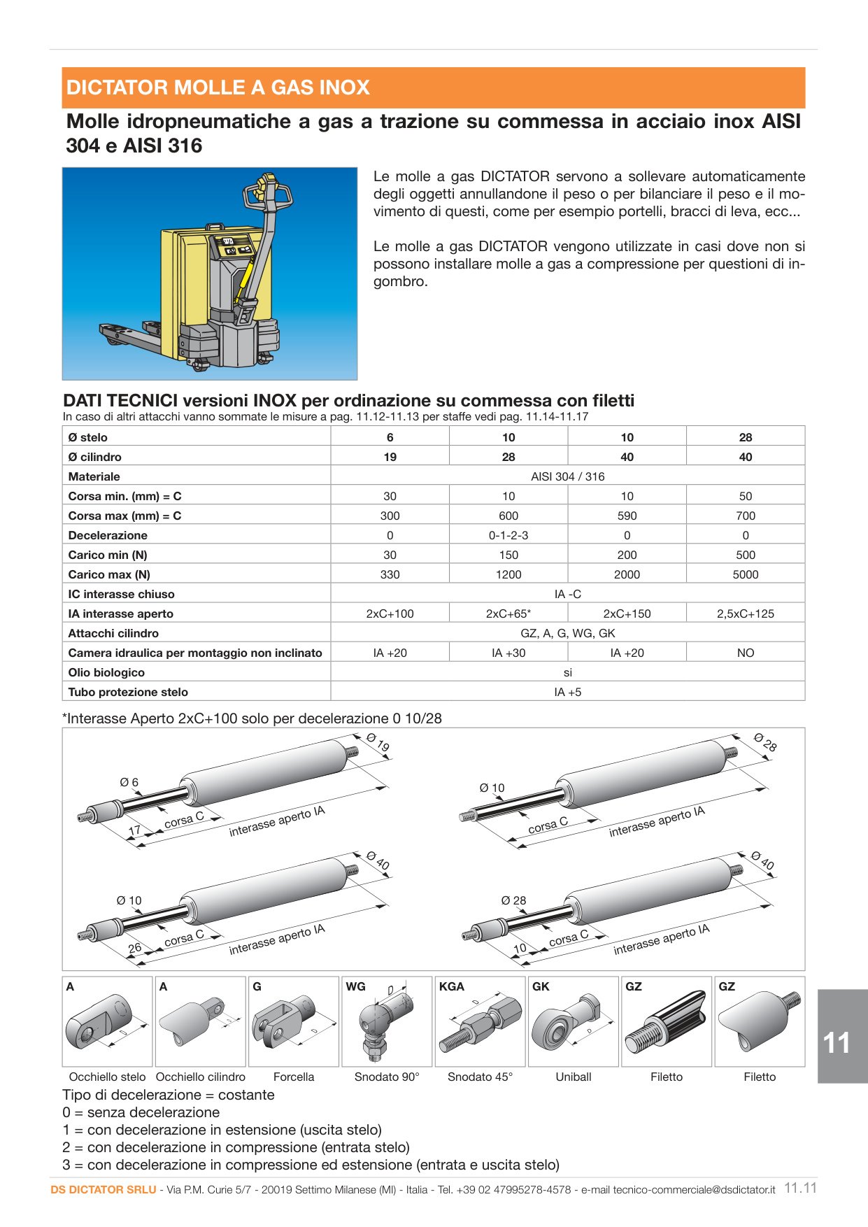 Pagina 316 — Ds industria 2025